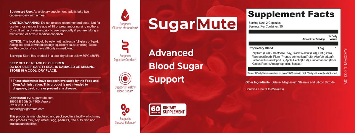 SugarMute Ingredient